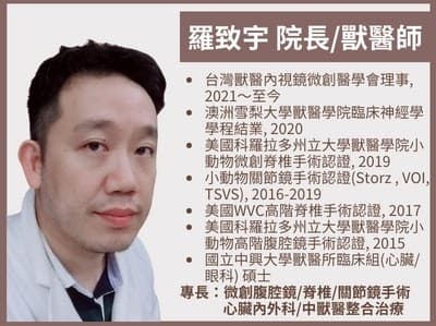 院長 王耀鴻